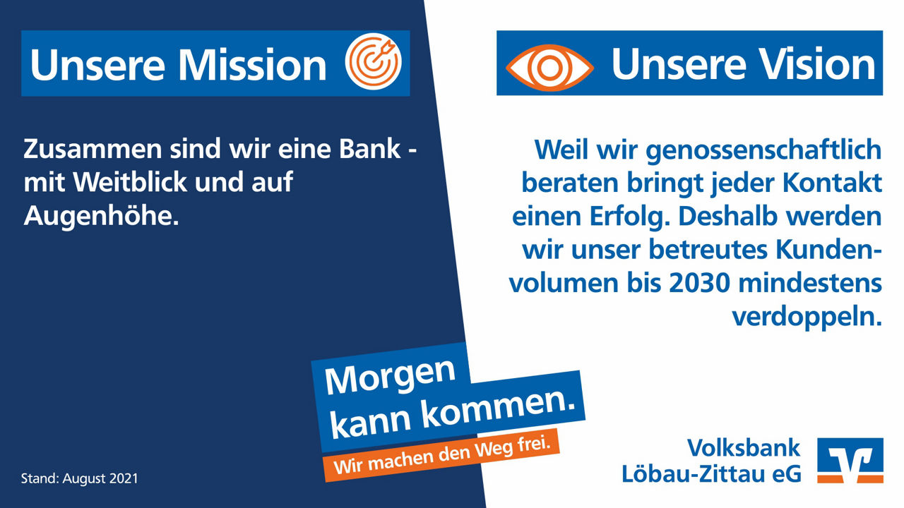 Ein Banner, auf der einen Seite steht die Mission und auf der anderen Seite die Vision der Volksbank Löbau-Zittau eG