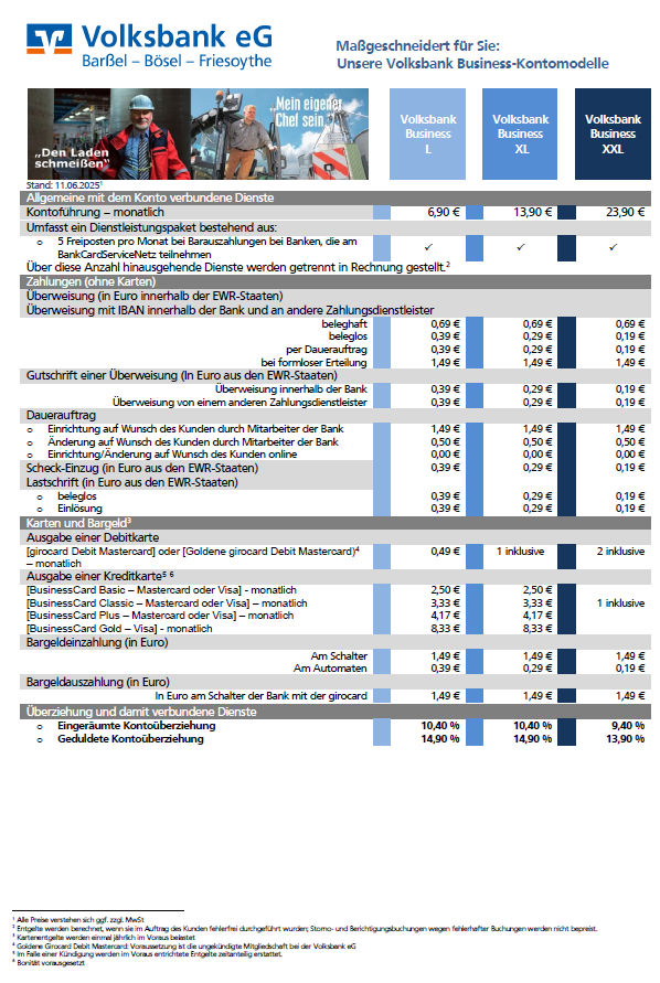 Volksbank Business-Kontomodelle