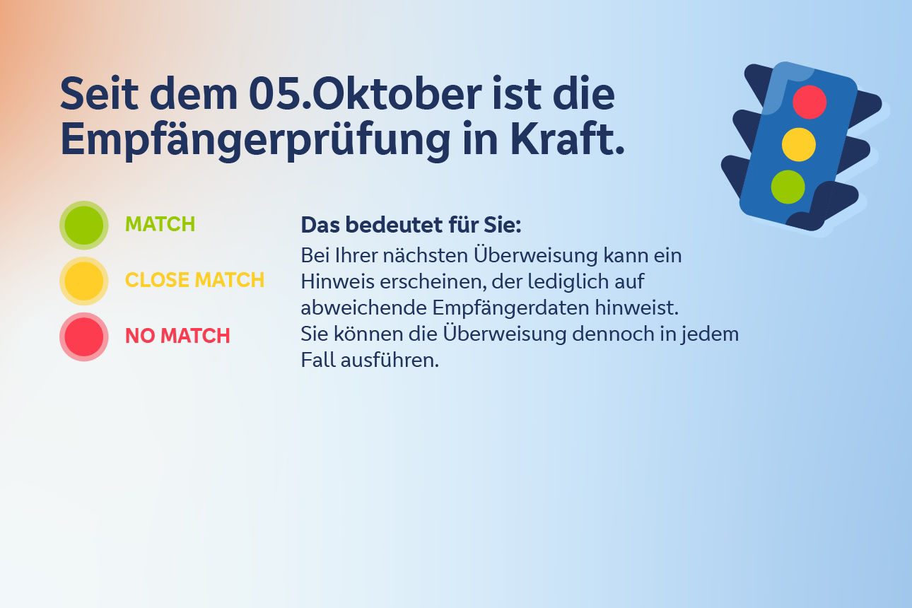 Ampel-Motiv mit Ergebnissen der Empfängerprüfung je Farbe