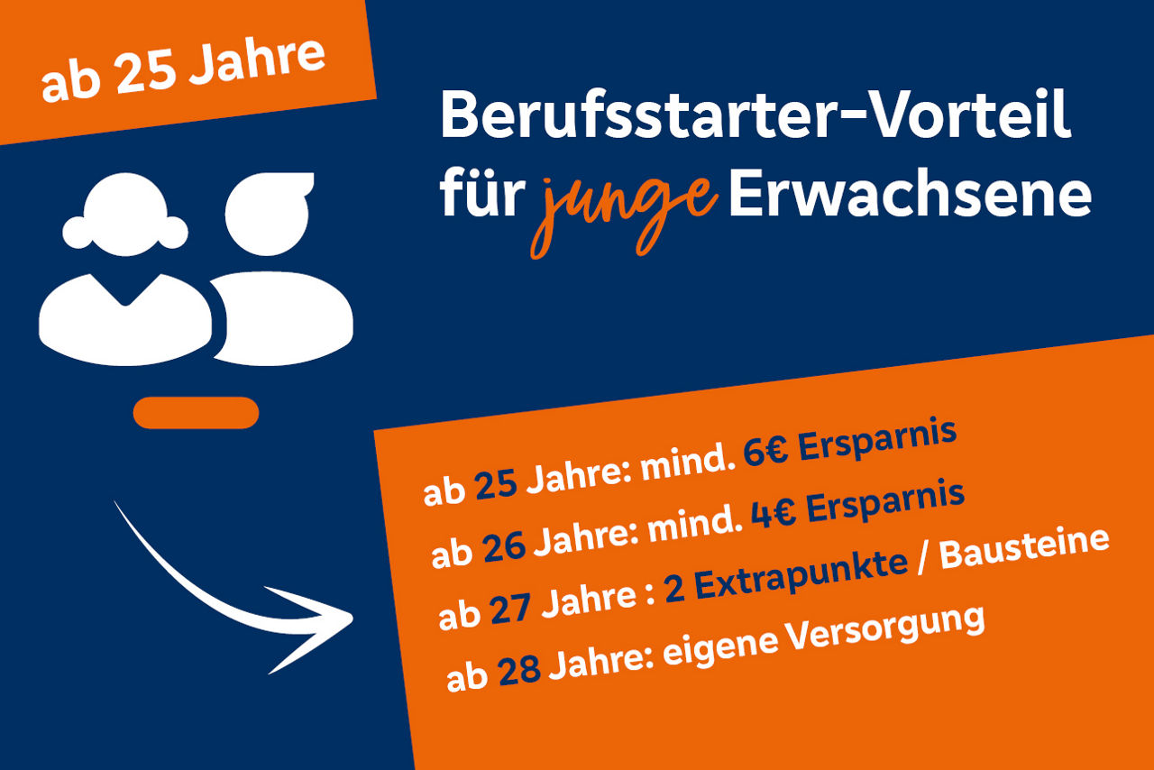 Drei junge Manschen sitzen auf einer Bank und lächeln einander zu