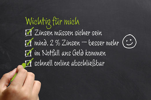 Schwarze Tafel mit Stichworten, die abgehakt werden