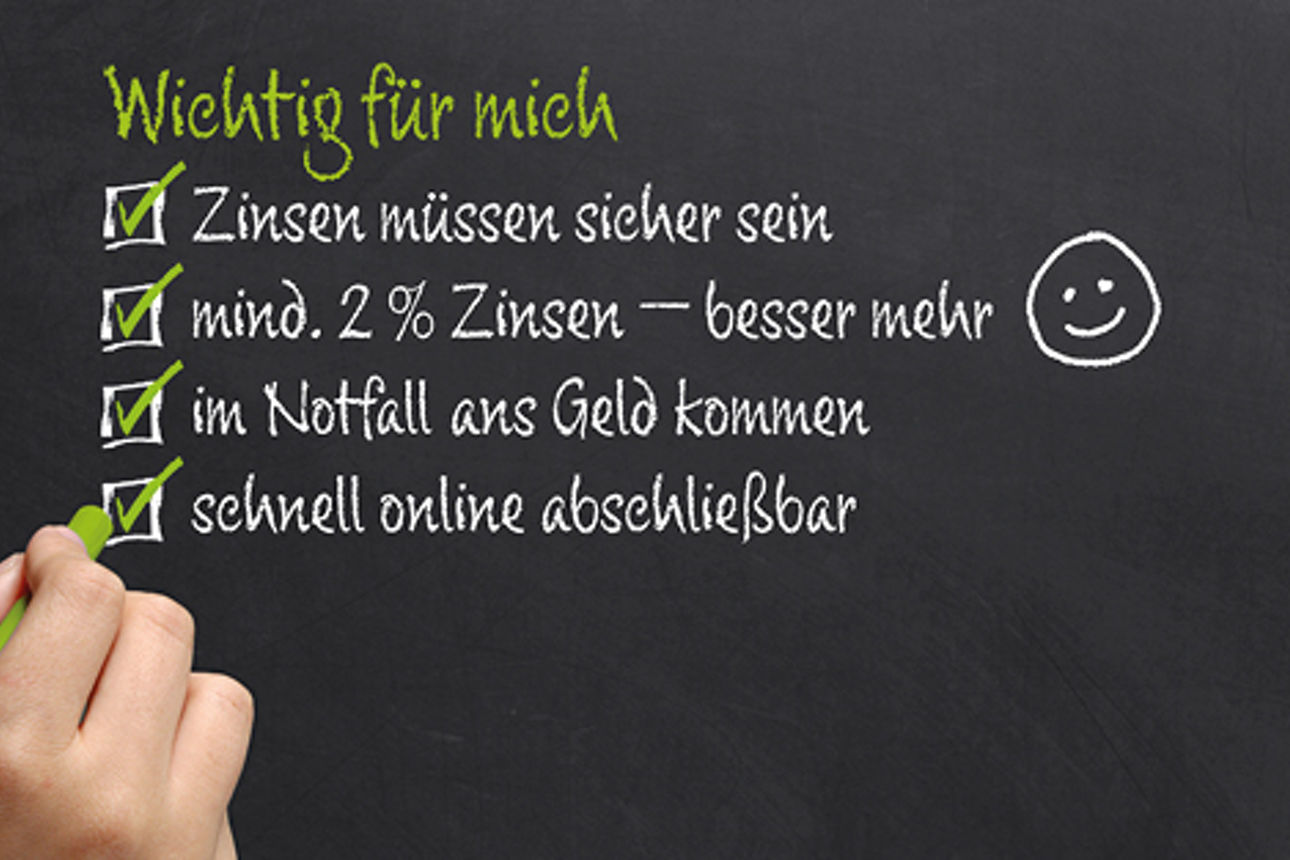 Schwarze Tafel mit Stichworten, die abgehakt werden