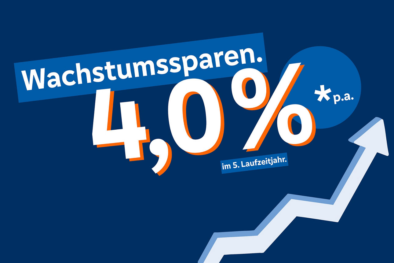 Schriftszug "Wachstumssparen 3,4%* p.a. auf einem blauen Hintergrund