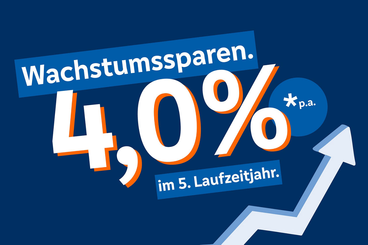 Schriftszug "Wachstumssparen 3,4%* p.a. auf einem blauen Hintergrund