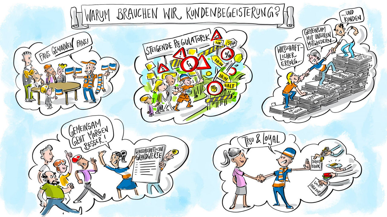 Kollagene Kundenbegeisterung