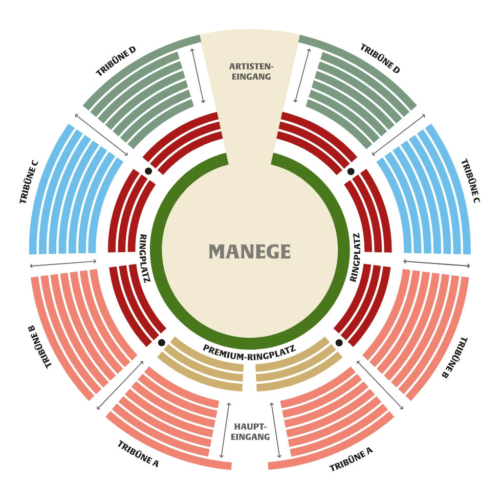 Saalplan Weihnachtscircus