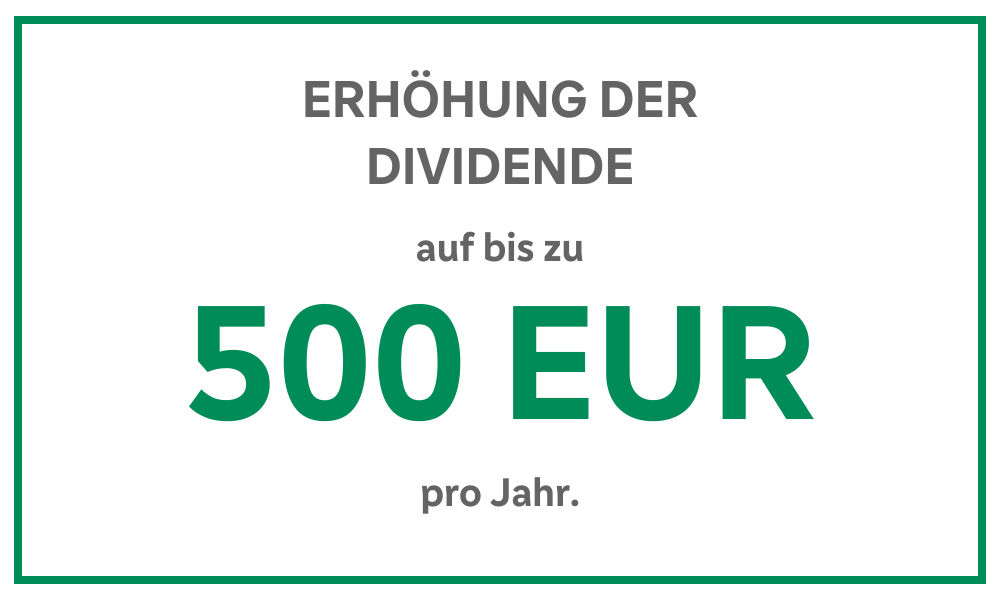 Erhöhung der Dividende auf bis zu 500 EUR pro Jahr