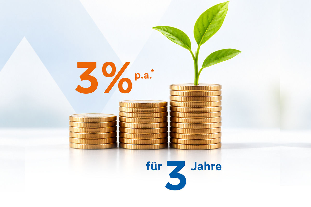 Drei Münzstapel wachsen nach rechts. Auf dem Bild steht 3% p.a. für 3 Jahre. Aus dem rechten Geldstapel wächst eine Pflanze