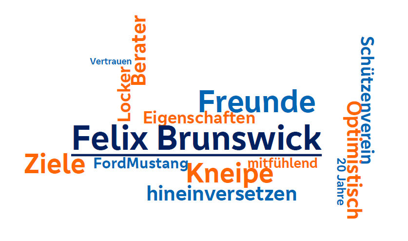 Wörter die Felix Brunswick beschreiben