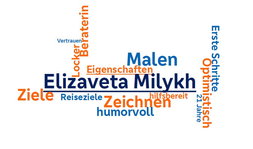 Wörter die Elizaveta Milykh beschreiben