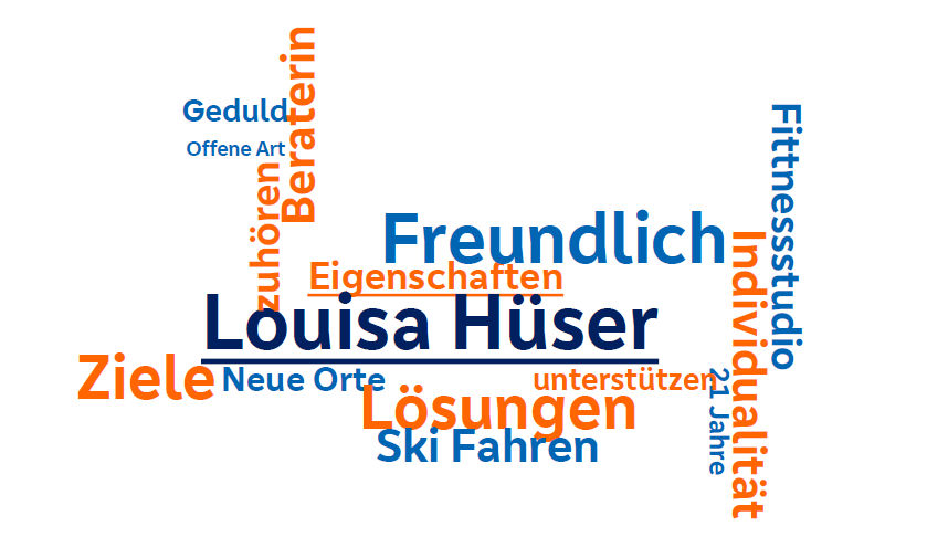 Wörter die Louisa Hüser beschreiben