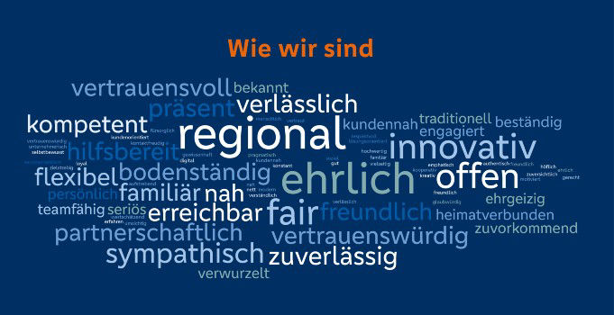 Wie wir sind: vertrauensvoll, verlässlich, regional, innovativ, ehrlich, offen, erreichbar, fair ...
