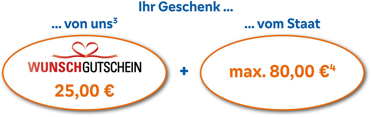  wunschgutschein-25