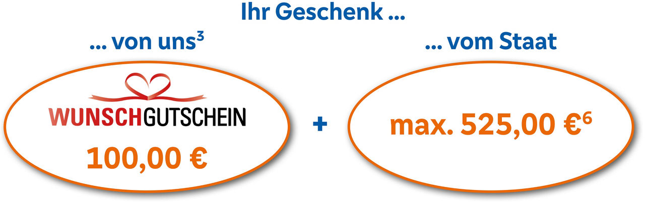 wunschgutschein-100