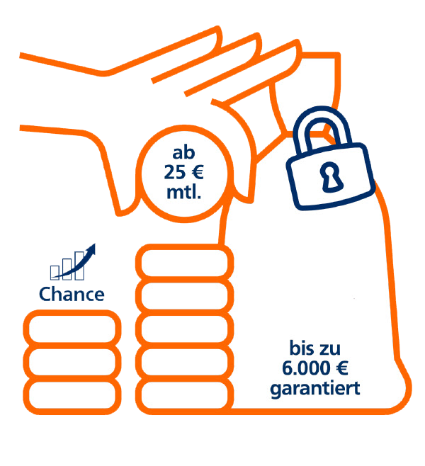 Grafik zum WunschSparenGarant: Sparflasche mit Schloss, ab 25 € monatlich, bis zu 6.000 € garantiert, Chance auf Mehrertrag.