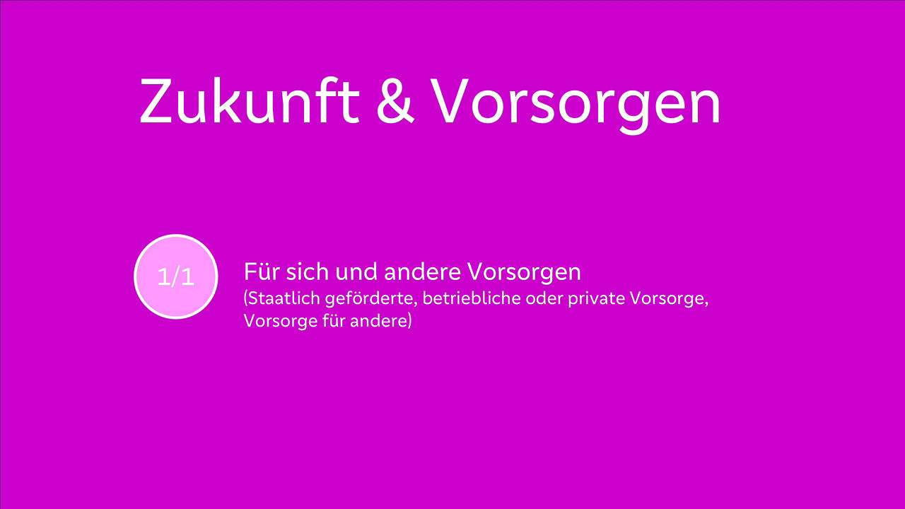 Zukunft & Vorsorge