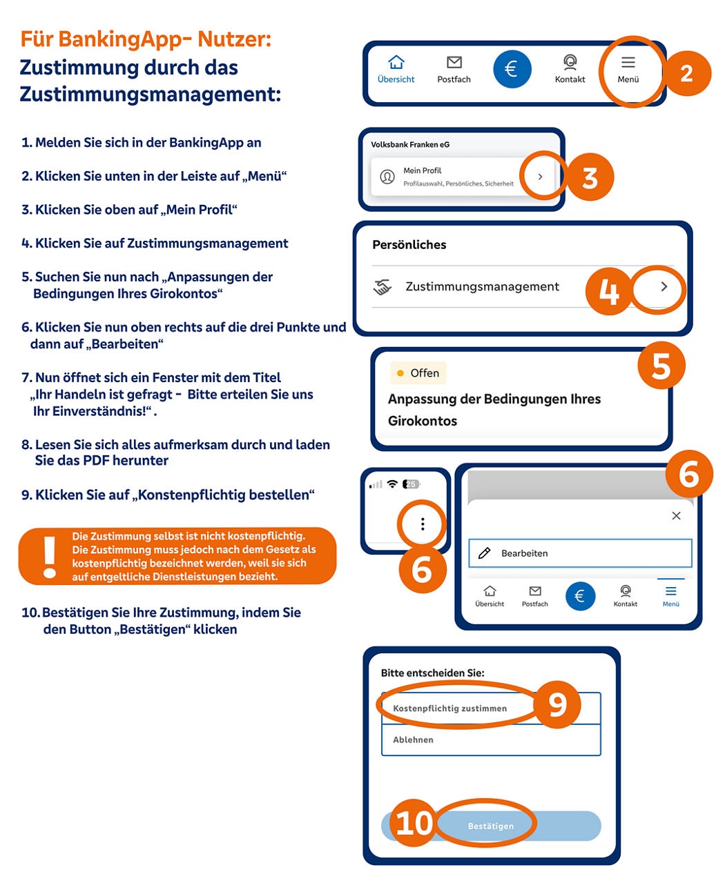 Erklärung wie über das Zustimmungsmanagement in der BankingApp zusgestimmt werden kann
