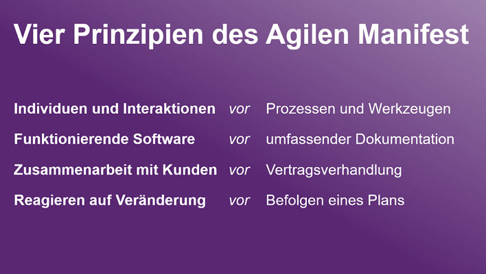 Agilität in der Kirche