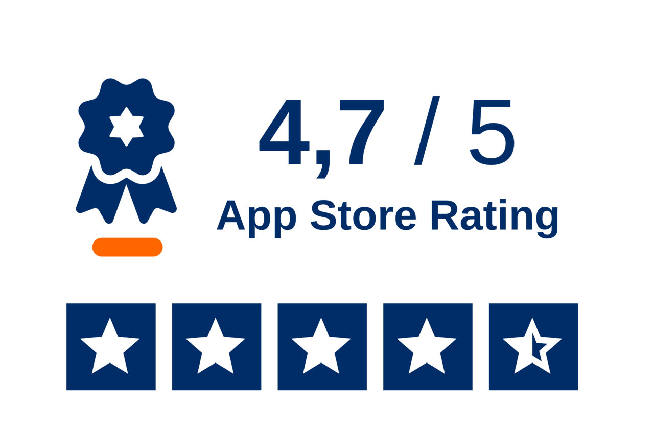 Abbildung App Store Rating 4,6 von 5 Sternen