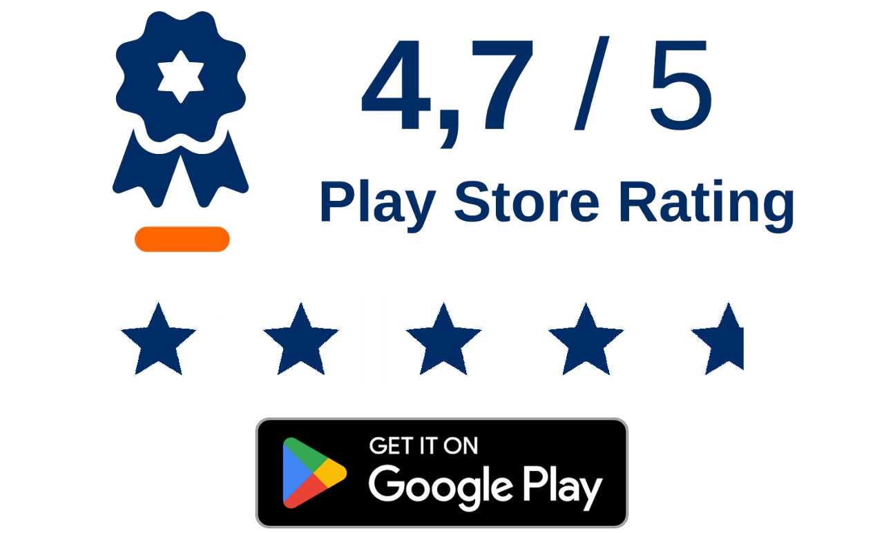 PlayStore Rating