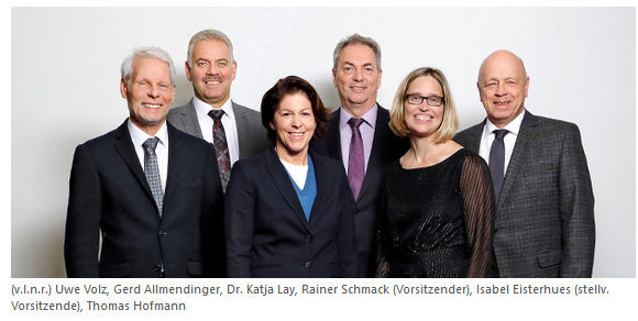 Eine Gruppe von sechs Personen, vier Männer und zwei Frauen, steht in einer Reihe vor einem weißen Hintergrund.