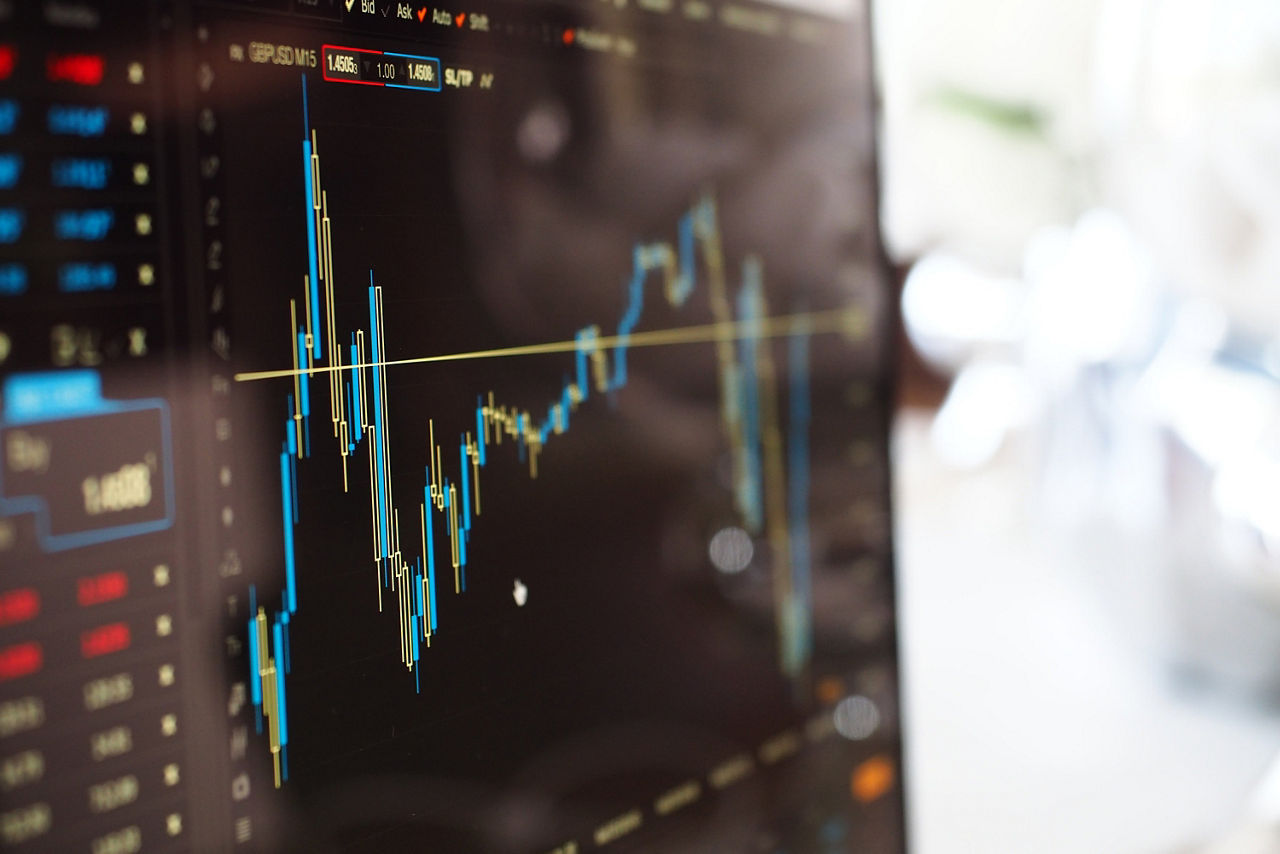 Graphen aus Trading Portal
