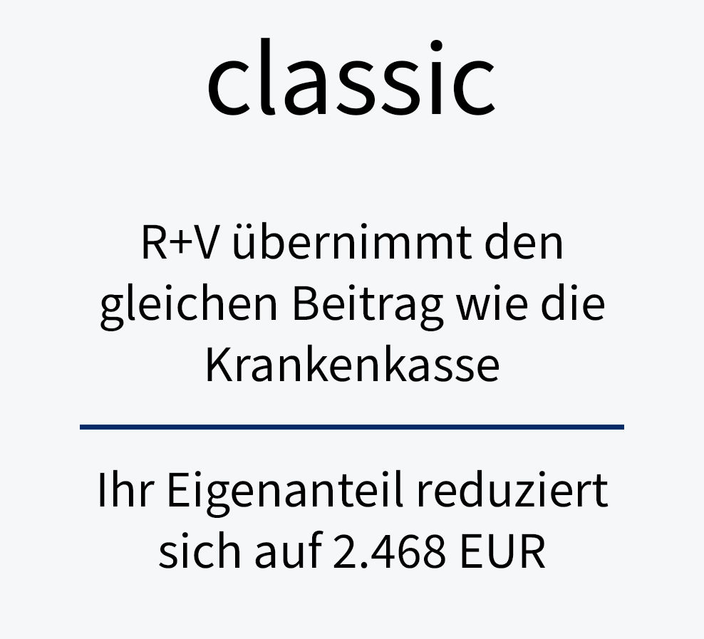 Übersicht des classic Tarifes