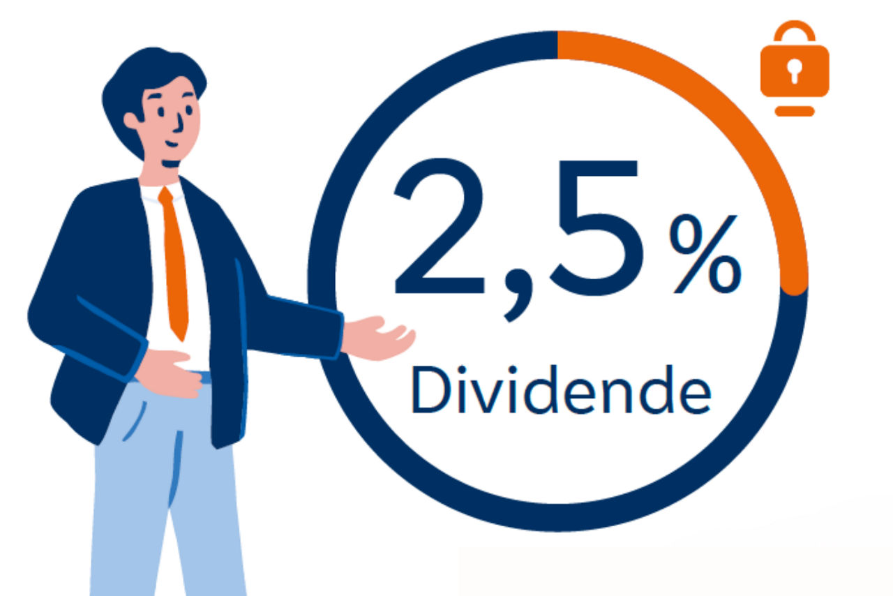 Illustration mit Person neben Kreisdiagramm mit Aufschrift ‚2,5 % Dividende‘ und Schloss‑Symbol.