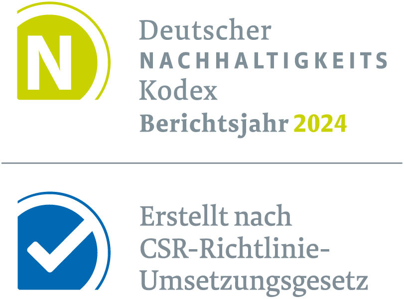 Deutscher Nachhaltigkeits Kodex Berichtsjahr 2024