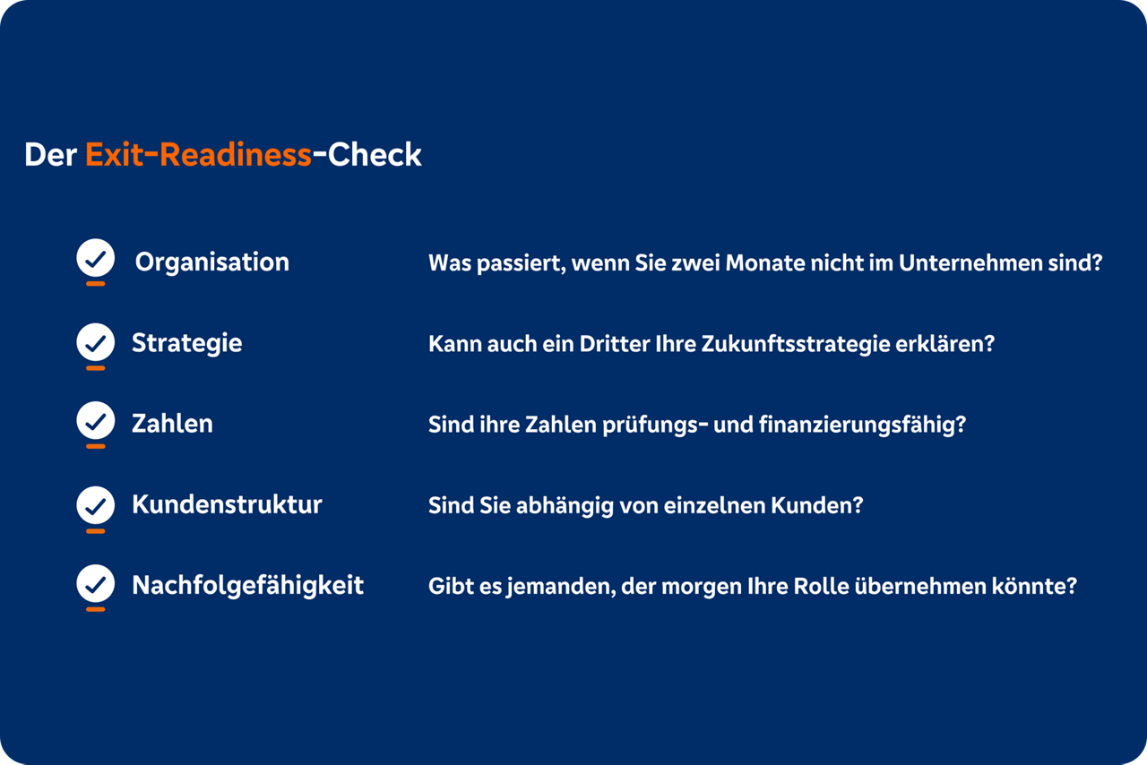 Der Exit-Readiness-Check