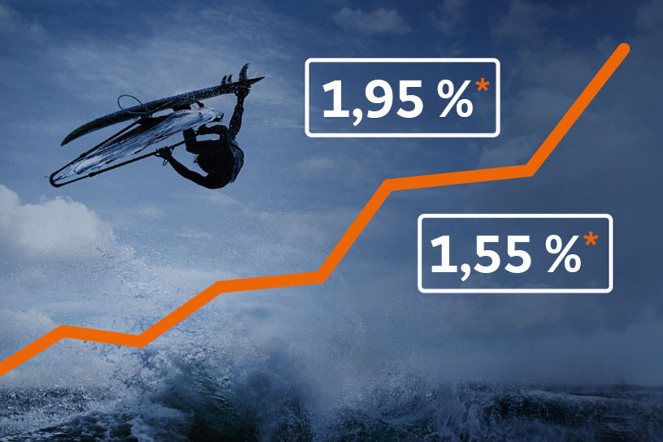 Zinskurve mit aktuellem Zinssatz im Hintergrund Kitesurfer