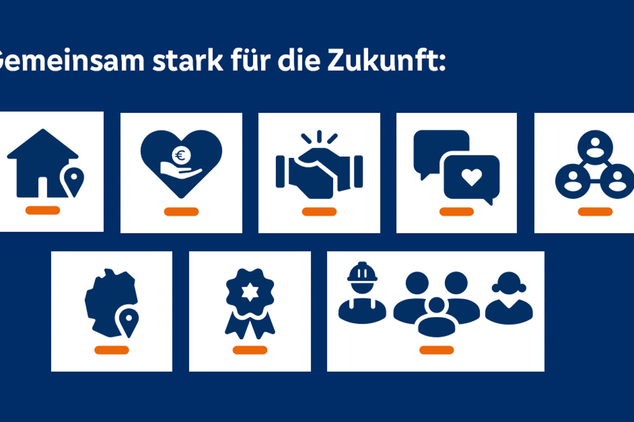 Genossenschaftlich stark