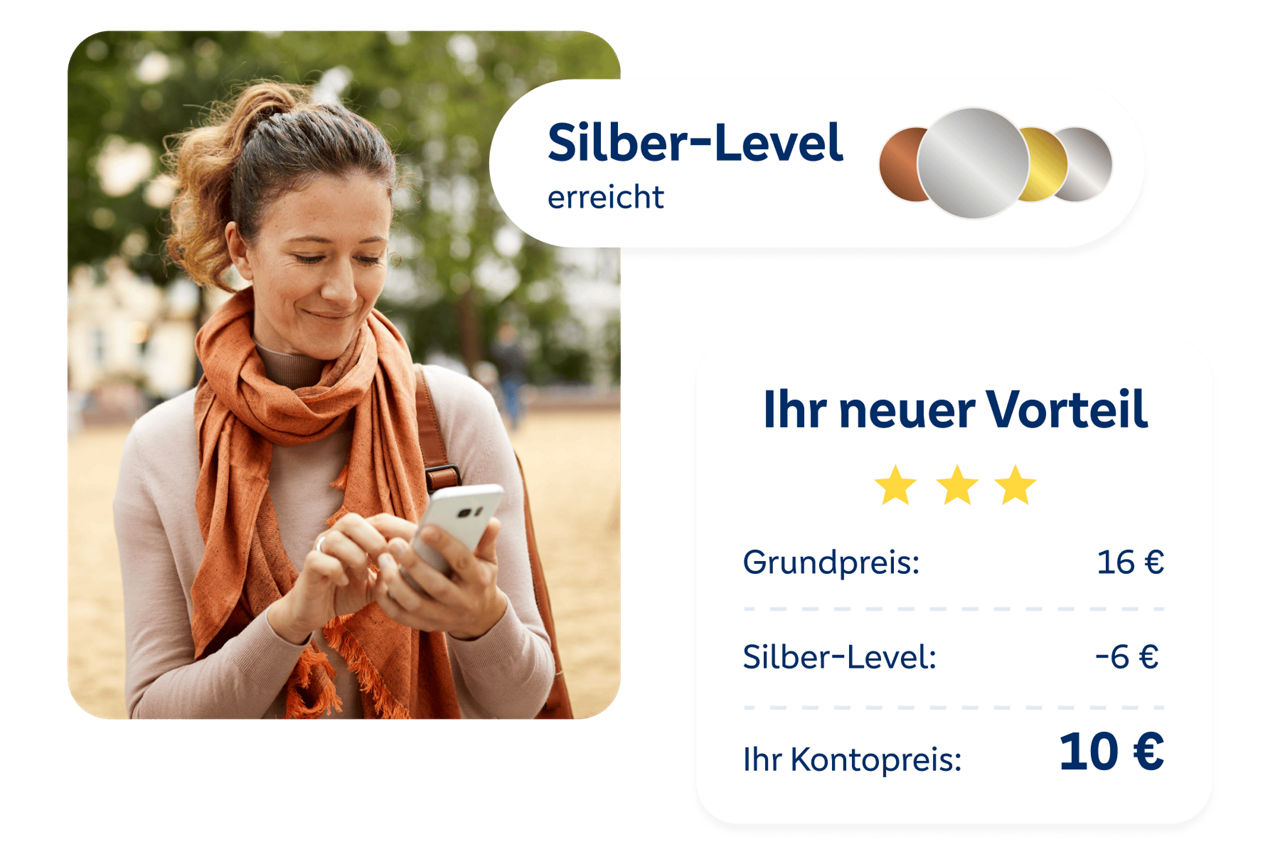 Vorteil bei erreichtem Silber-Level: Grundpreis 16 Euro minus 6 Euro ergibt einen Kontopreis von 10 Euro