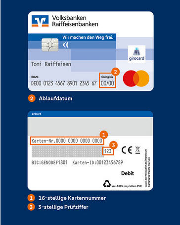 Kartenabbildung girocard Debit Mastercard: 1) 16-stellige Kartennummer, 2) Ablaufdatum, 3) 3-stellige Prüfziffer