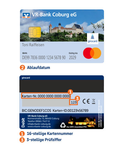 Kartenabbildung girocard Debit Mastercard: 1) 16-stellige Kartennummer, 2) Ablaufdatum, 3) 3-stellige Prüfziffer