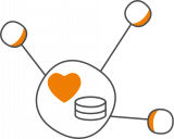 Services der VR Banking App