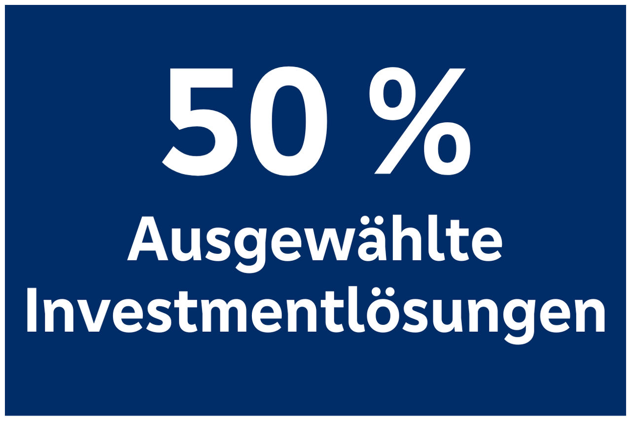 Infografik: Investment von 50 % in ausgewählte Investmentlösungen