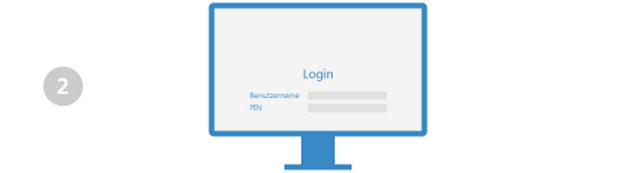 Zugangsdaten zum OnlineBanking angeben