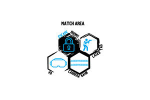 Logo Match Area