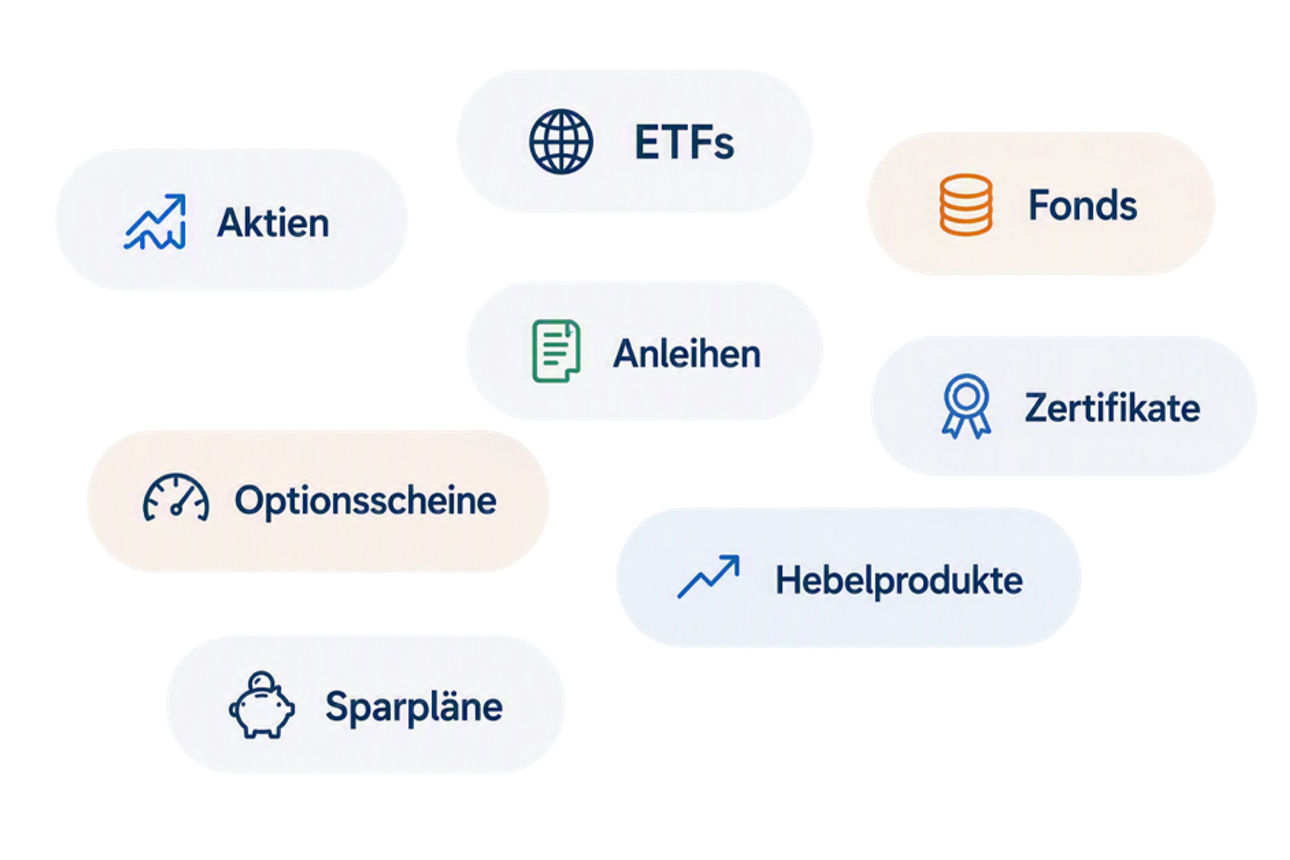 Grafik: Verschiedene Anlagemöglichkeiten stehen als Begriffe nebeneinander