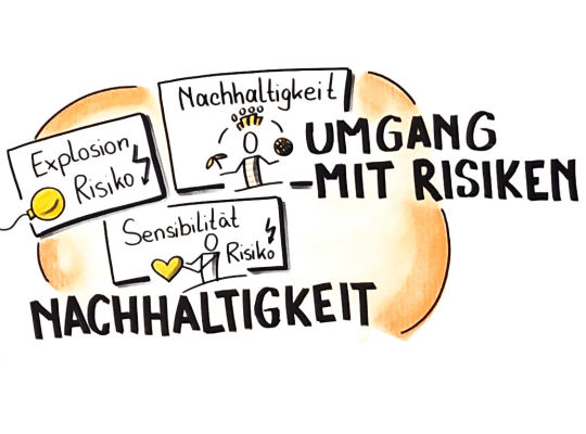 nachhaltigkeit