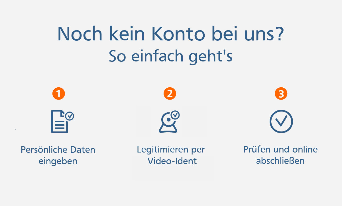 Konto eröffnen