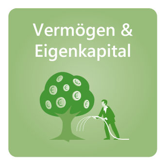 Baustein "Vermögen & Eigenkapital"