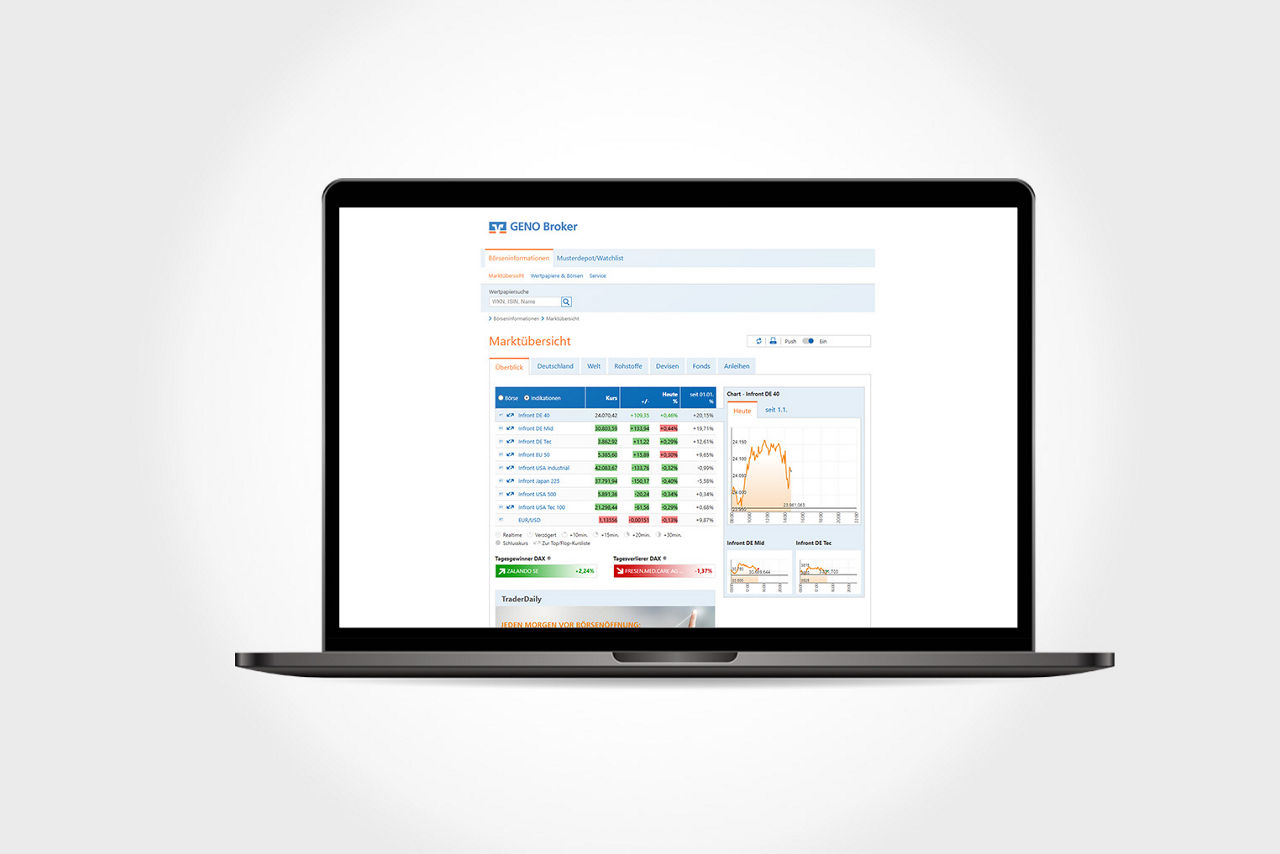 testAnsicht der Website ProfiBroker