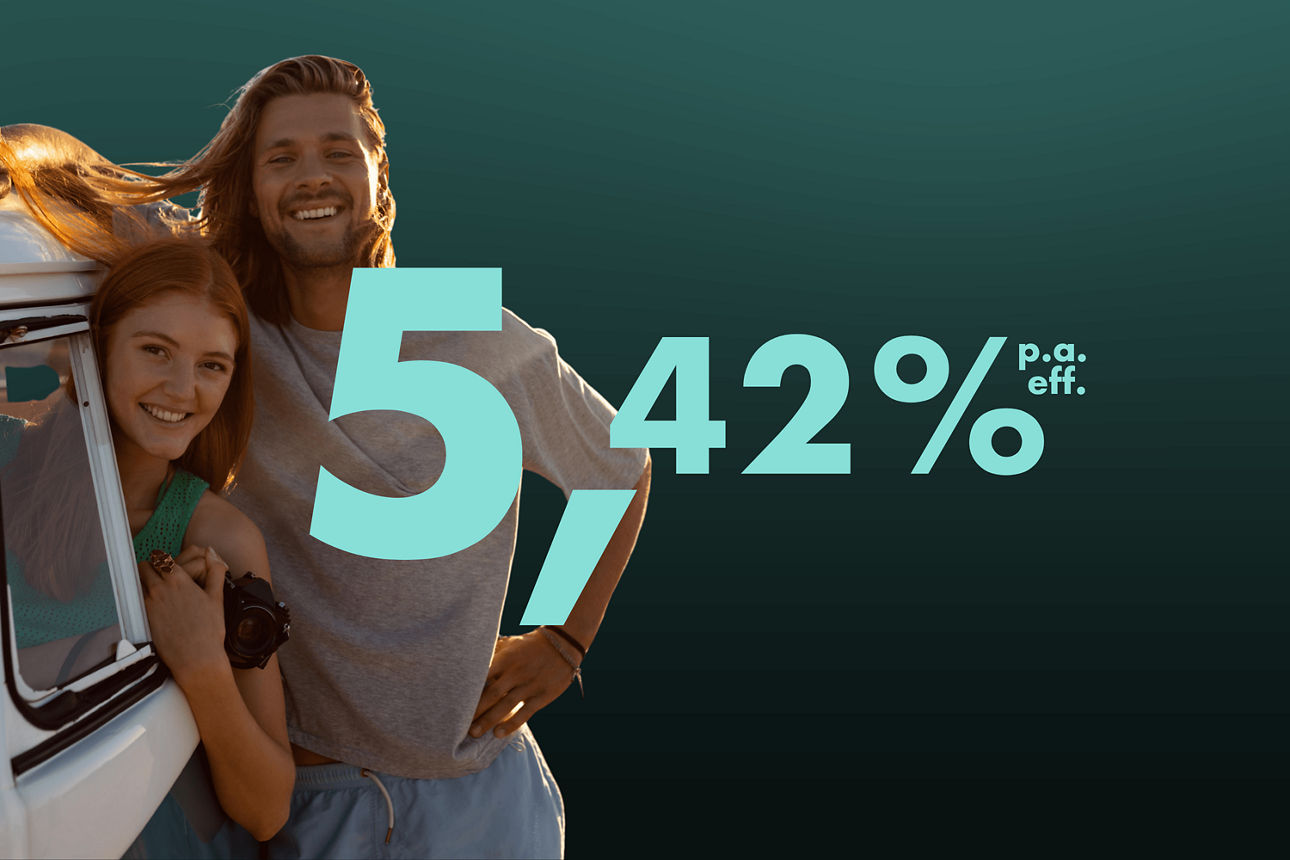 Junges Paar am Strand vor einem Caravan, davor der aktuelle Zinssatz von 5,42 für den Privatkredit