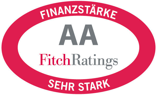 Auszeichnung von Fitch Ratings