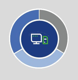Symbol PC und Bericht