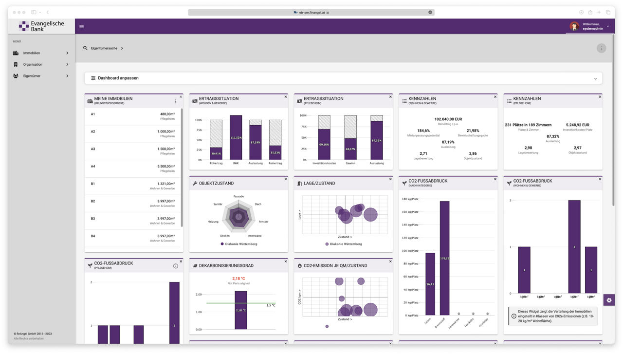 EB-Immo Scoring visualisiert in Dashboards wesentliche Kennzahlen zum Status quo des Immobilien-bestandes (Screenshot).