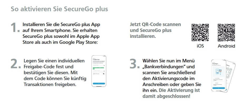 Schrittedarstellung zum Thema "So aktivieren Sie SecureGo plus"