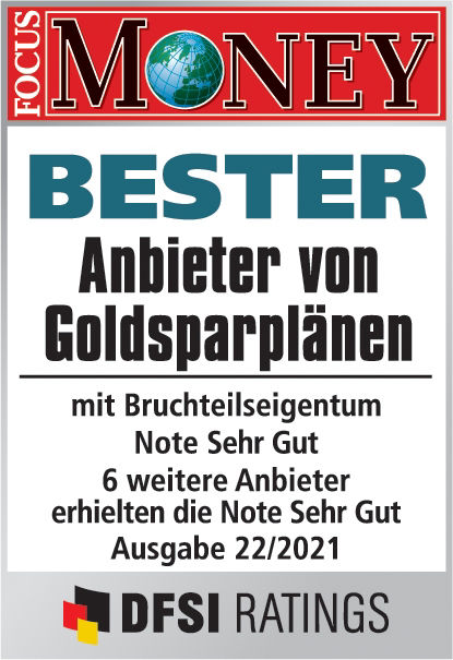 solit-gruppe-bester-anbieter-goldsparplaene-2021